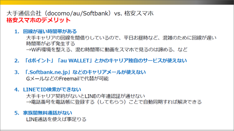 大手キャリアvs格安スマホ①