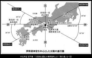 淡路島