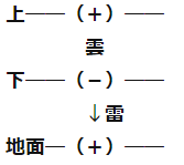 323e825dc64da5876a58939288391571