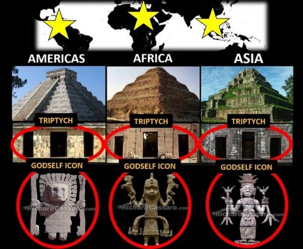 pyramid-cultures
