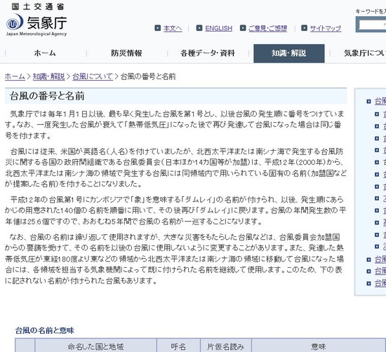 気象庁|台風の番号と名前1