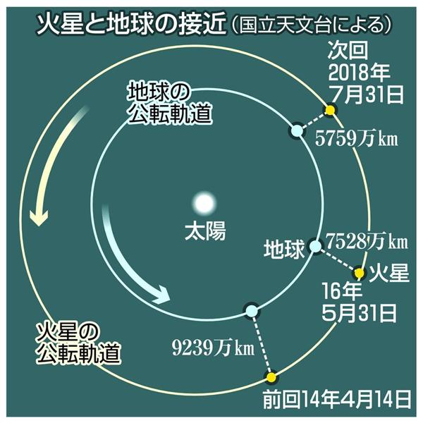 wst1605280061-p1