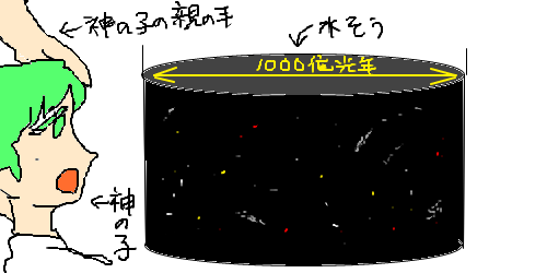 o70o