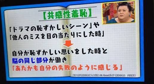 テレビで他人が恥かいてんの見るのがつらいやついる？