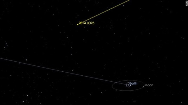 asteroid-2014-jo25-exlarge-169