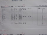 PA011842