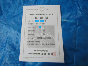 BlogPaint