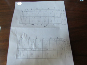 BlogPaint