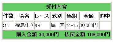 日福島