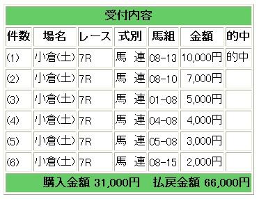 土 小倉7