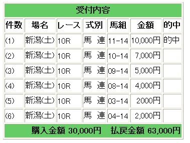 土 新潟10