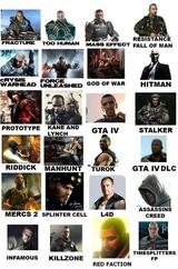 westerncharacterdesign