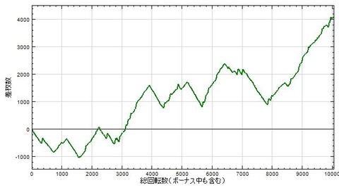 新鬼武者_201226