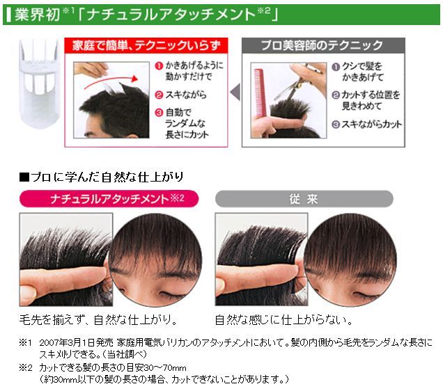 cut2