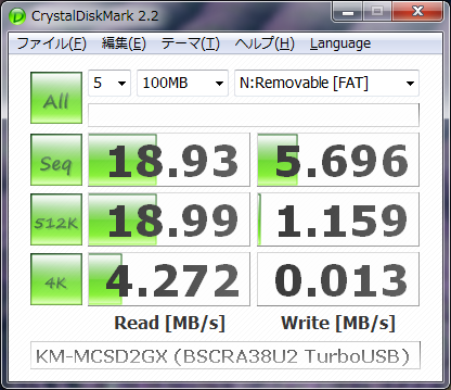 microSD2GB
