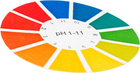 ph-color-chart