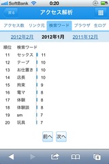 Evernote 20120215 011019