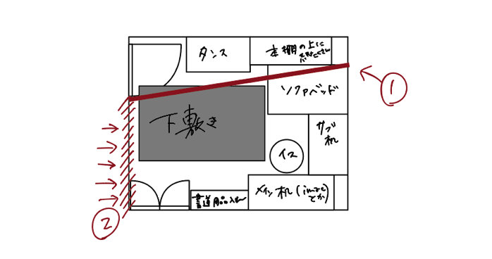 部屋.png 部屋
