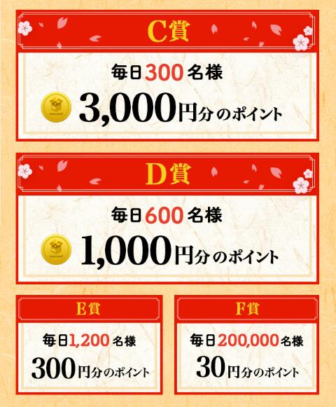 SC20160108-040344-1