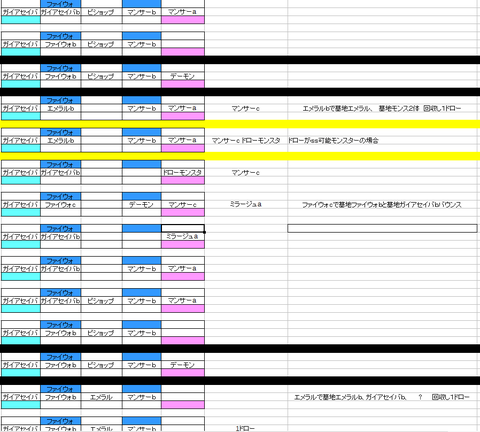 無限ガンマン3