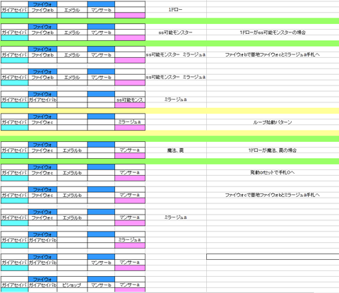 無限ガンマン2