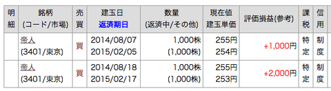 名称未設定