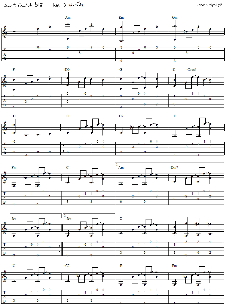 悲しみよこんにちは ユメオチ ギター弾き語りタブ譜 : ギター弾き語り