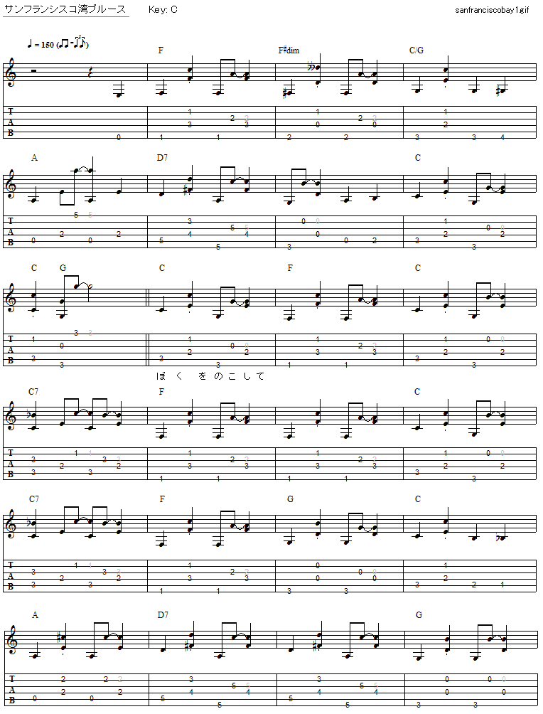 サンフランシスコ湾ブルース 武蔵野タンポポ団 ギター弾き語りタブ譜 サンフランシスコ湾ブルース 武蔵野タンポポ団 ギター弾き語りタブ譜