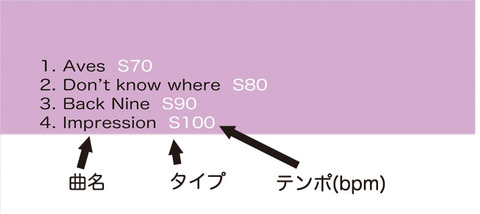 song_exp