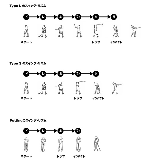 figure_L-S