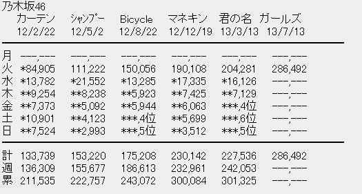 イメージ10749