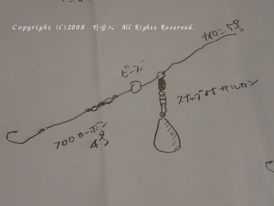 trick171201