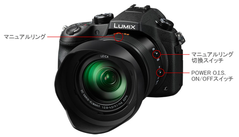 LUMIX FZ1000ボタン