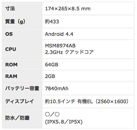 arrows f-03gスペック表