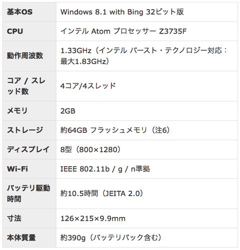 qh33/sスペック表