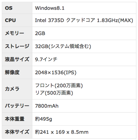 onda v975wスペック表