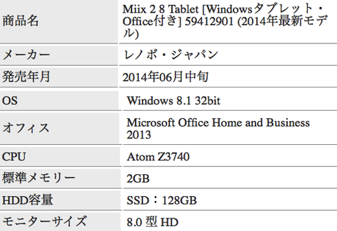 新miix2スペック表
