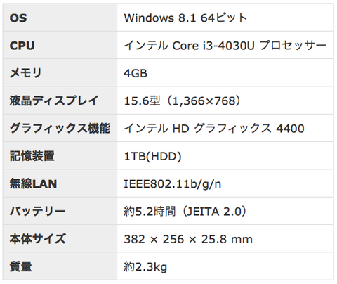 x555laスペック表