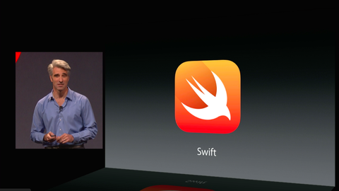 swift