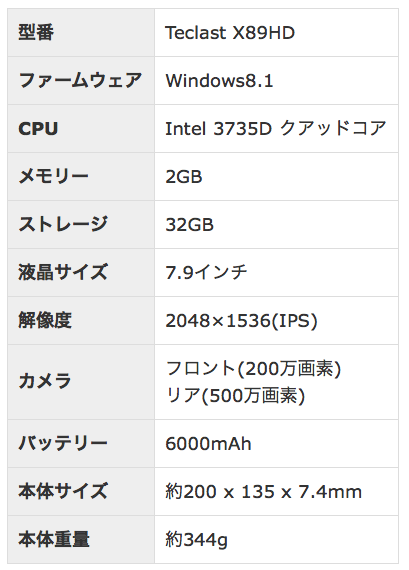 Teclast X89HDスペック表