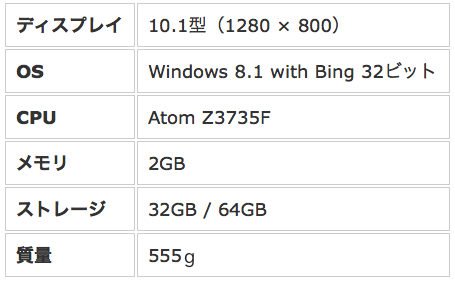 dynabook tab s38スペック表
