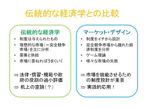 次世代モビリティの経済学 マーケットデザインによる制度設計 Amazon.co.jp: 次世代モビリティの経済学 マーケットデザイン