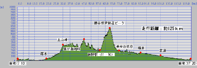 牧馬峠