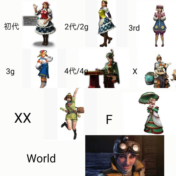 5StIxFK