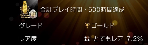 トロフィー