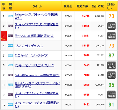 グランクレスト1