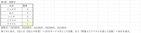 スクリーンショット (9)