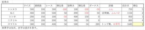 スクリーンショット (10)