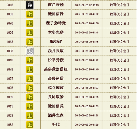 金クジ_20120126