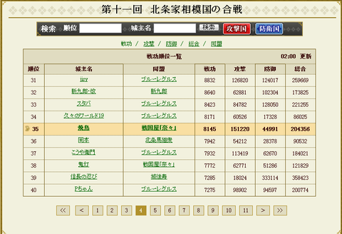 合戦結果_20120120